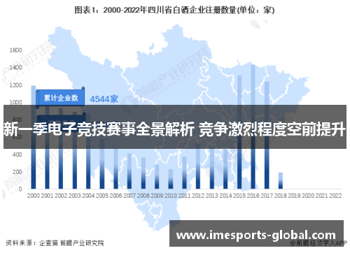 新一季电子竞技赛事全景解析 竞争激烈程度空前提升